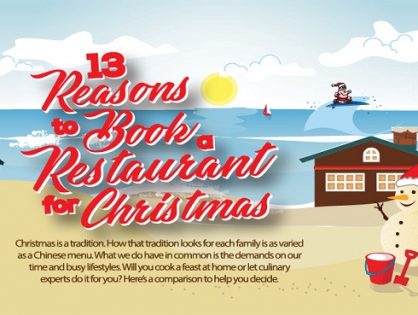 13 Reasons To Book A Restaurant For Christmas
