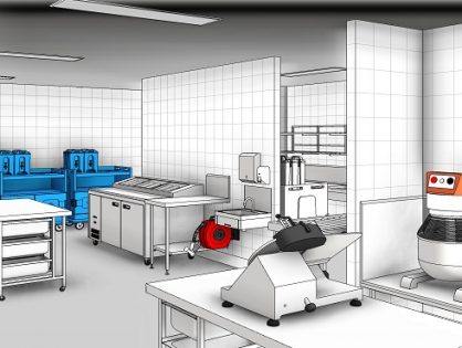 Reasons To Obsess About Commercial Kitchen Equipment Dimensions
